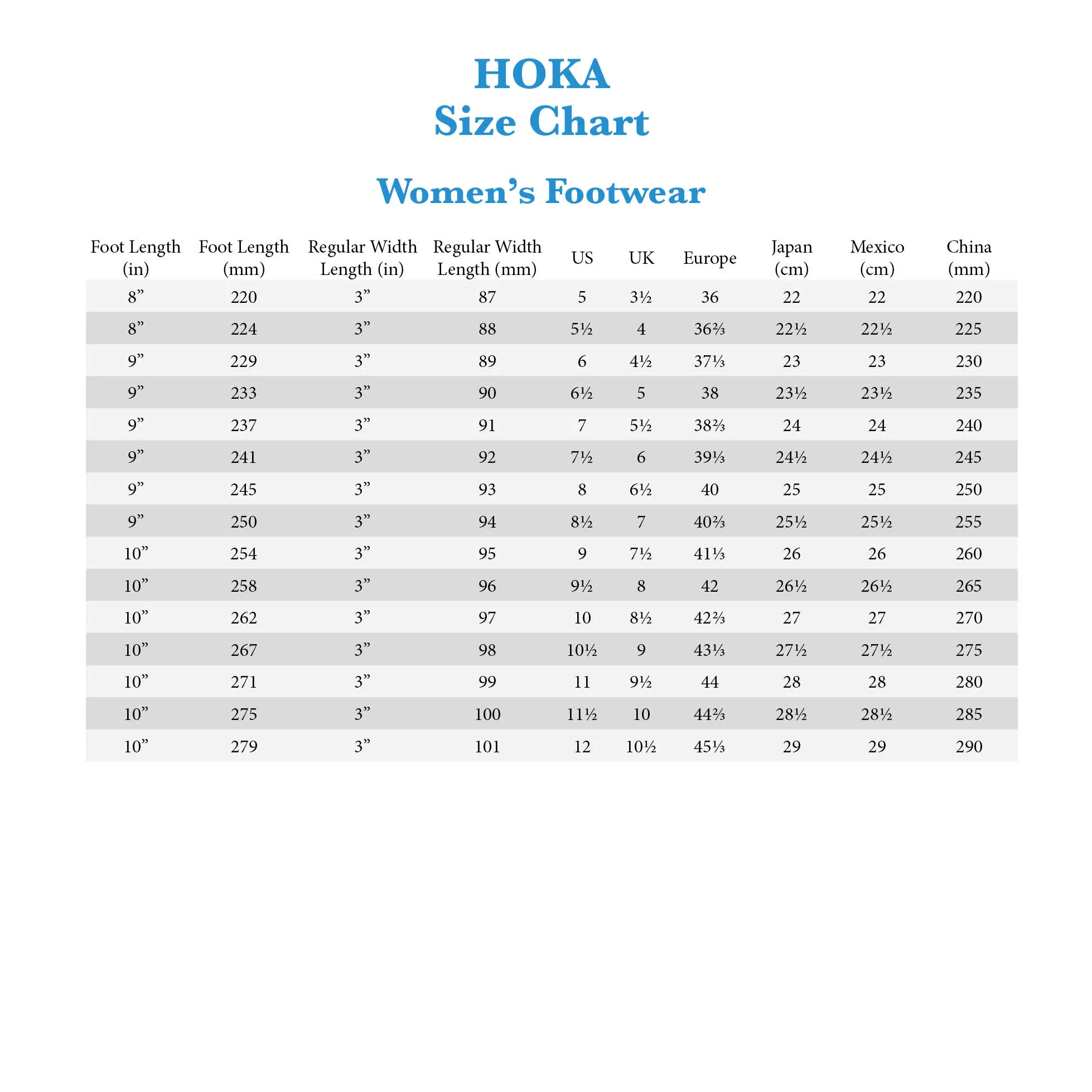 Hoka Mach 6