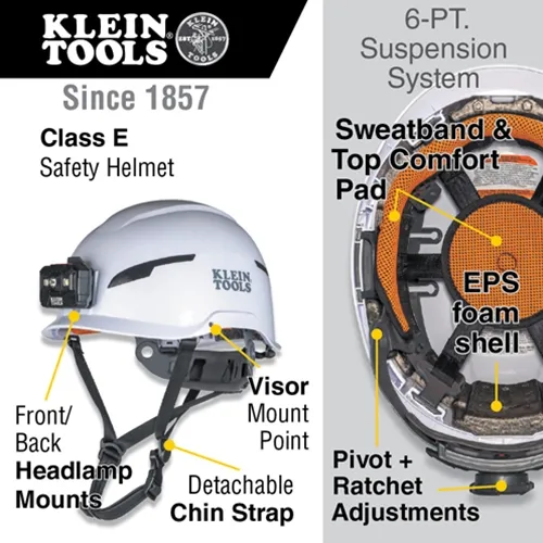 Klein Type-2 Non-Vented Class-E Safety Helmet, White With Headlamp 60525