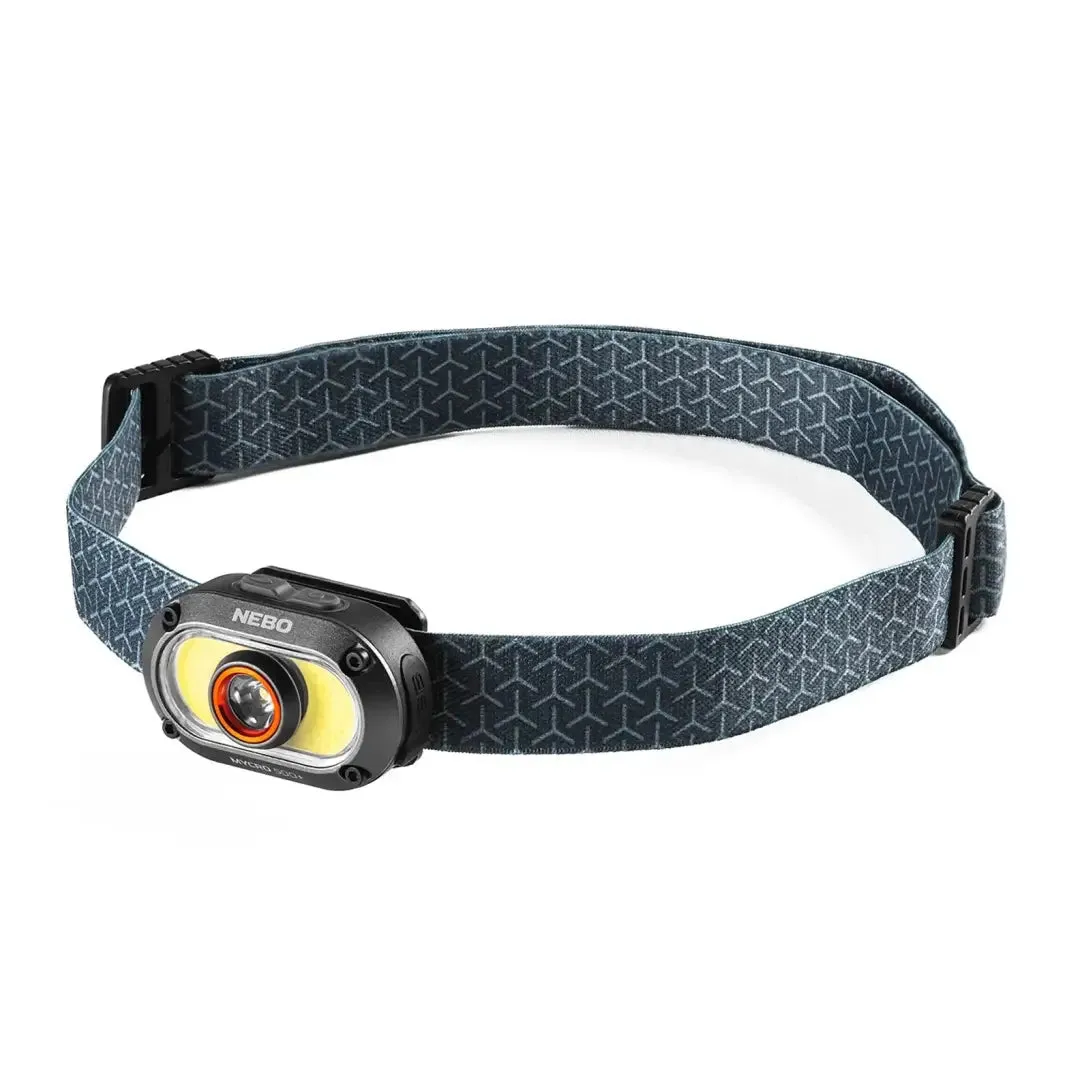 NEBO Mycro 500+ Headlamp for Outdoor Activities
