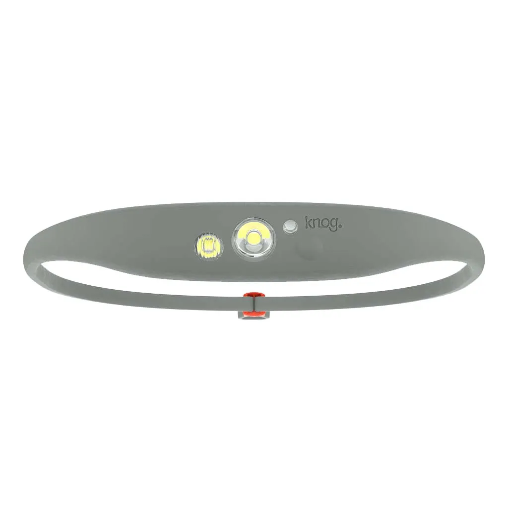 Quokka 80 Headlamp