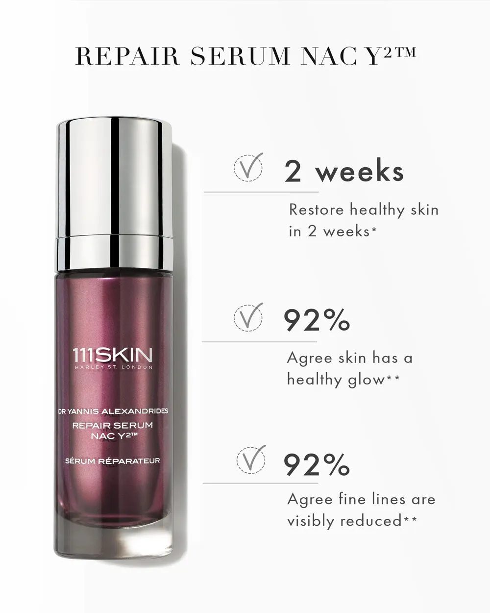 Repair Serum NAC Y2